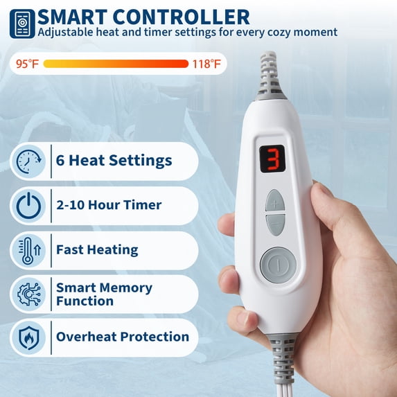 Pureke Heated Wearable Blanket