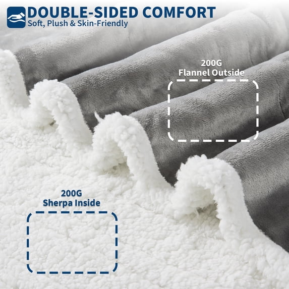 Pureke Heated Wearable Blanket