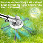 Heavy-Duty Steel WireTrimmer Head forCordless Weed Trimmers